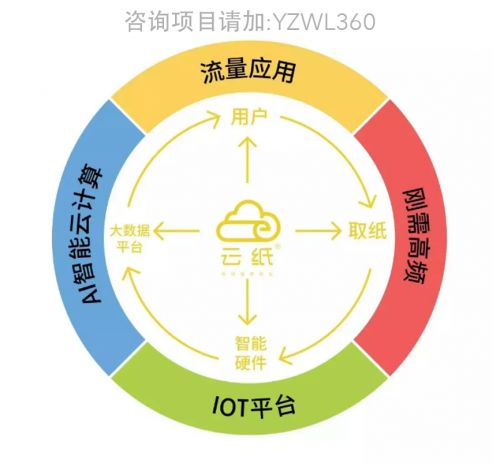 青云志周小环曾书书在一起了吗 周小环喜欢谁 周小环结局是什么